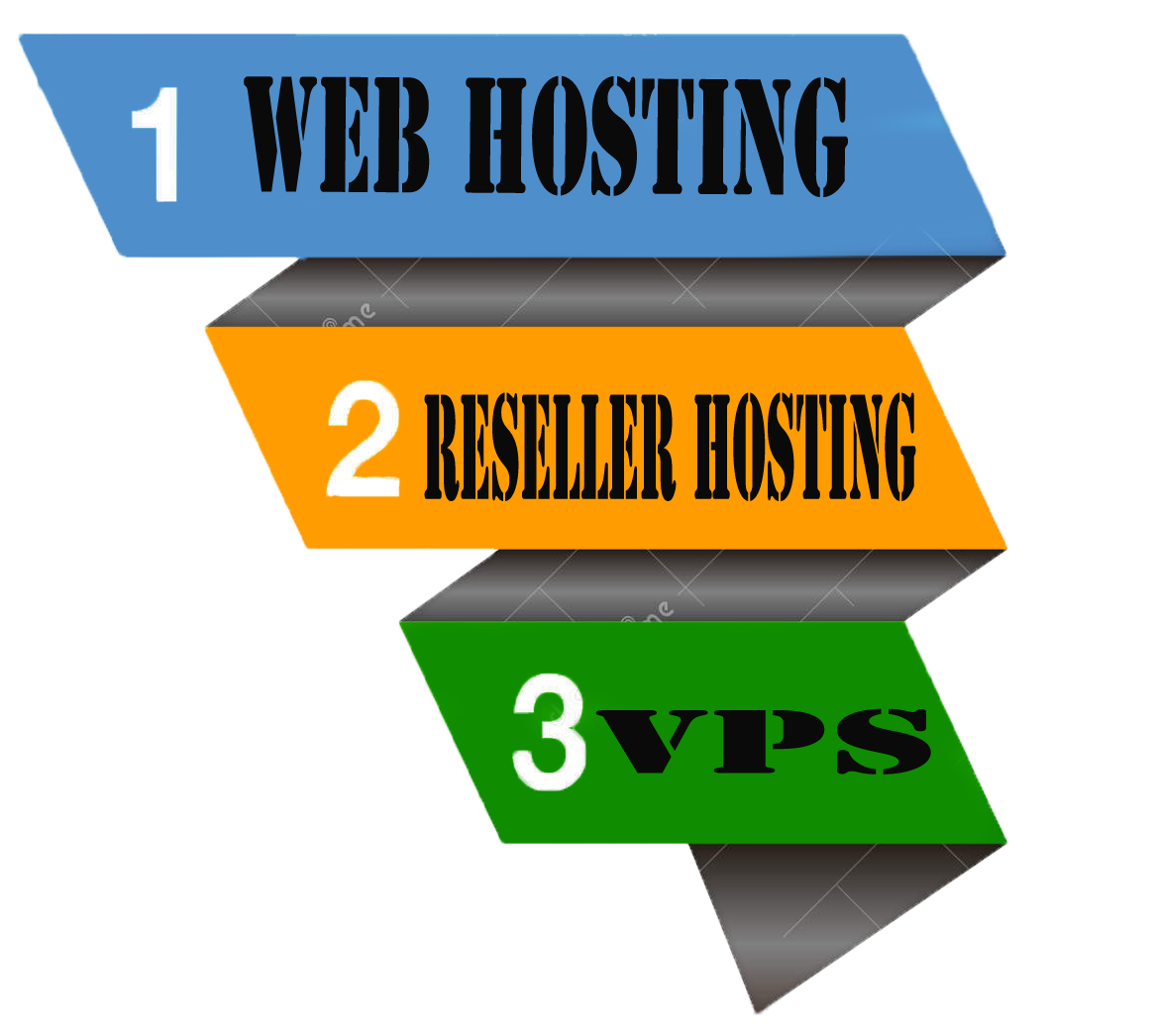 Web Hosting In Lahore HostOne Providing Web Hosting In By Host 