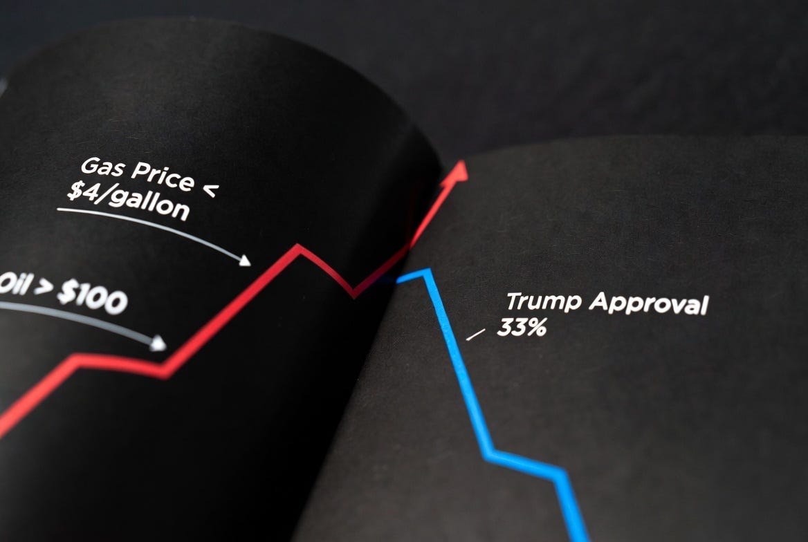 $4 Gas, a War in Iran, and a President at 33%: What Our Model Sees Coming in November