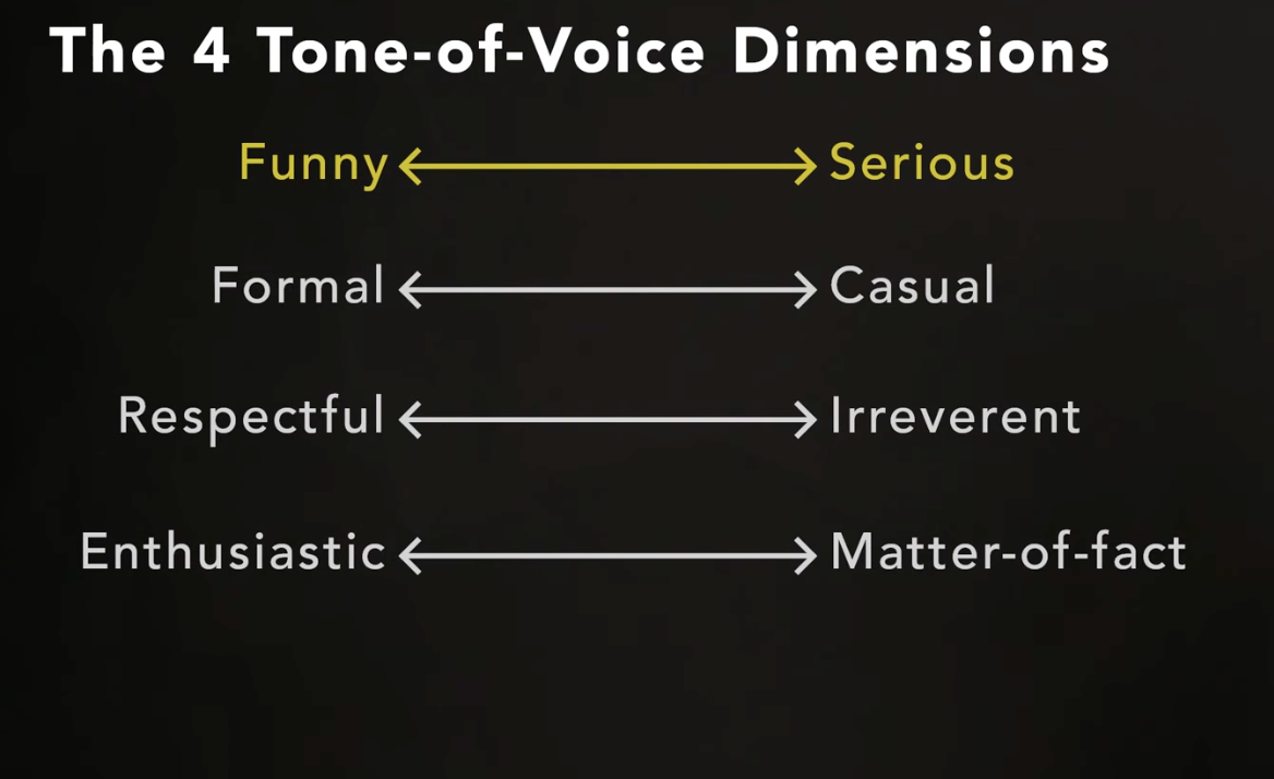 UX 101: A beginner's guide to mastering tone voice | Haley Hougardy | Bootcamp