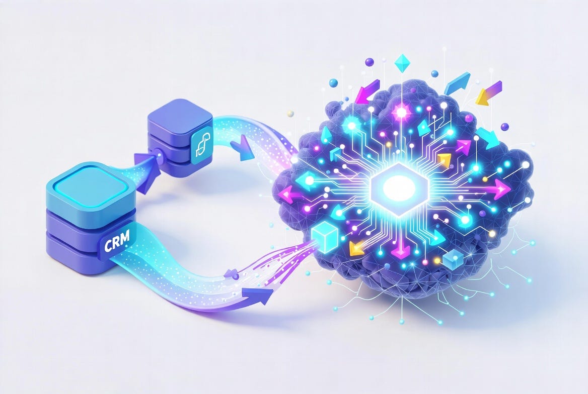 Feeding the Machine Right: CRM Data Ingestion for AI Systems