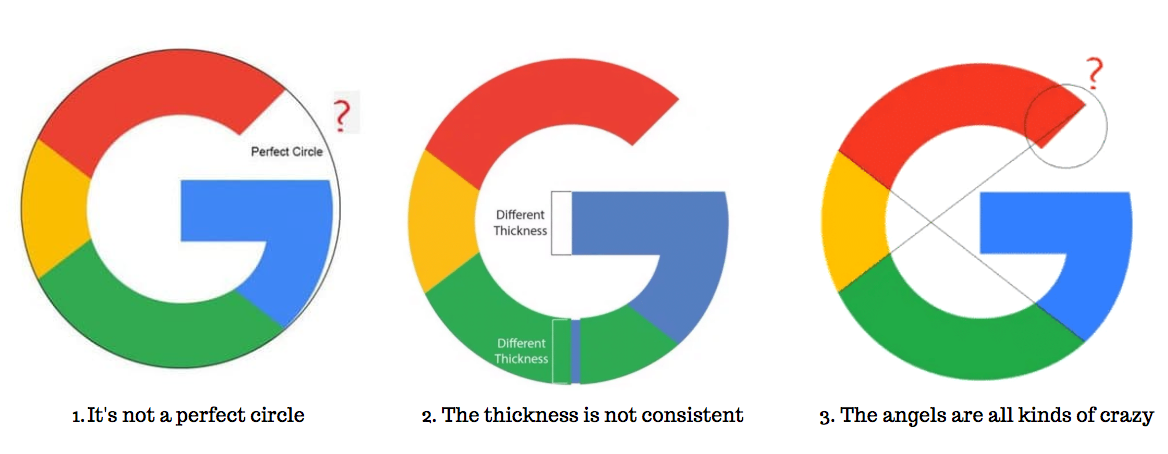 The Google logo; Perfectly imperfect, by David Linder