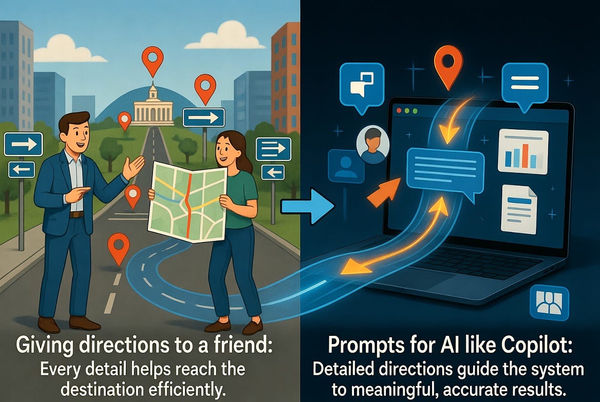 Just like clear directions help a friend reach their destination, a well-written prompt guides AI like Microsoft 365 Copilot to deliver better, more accurate results.