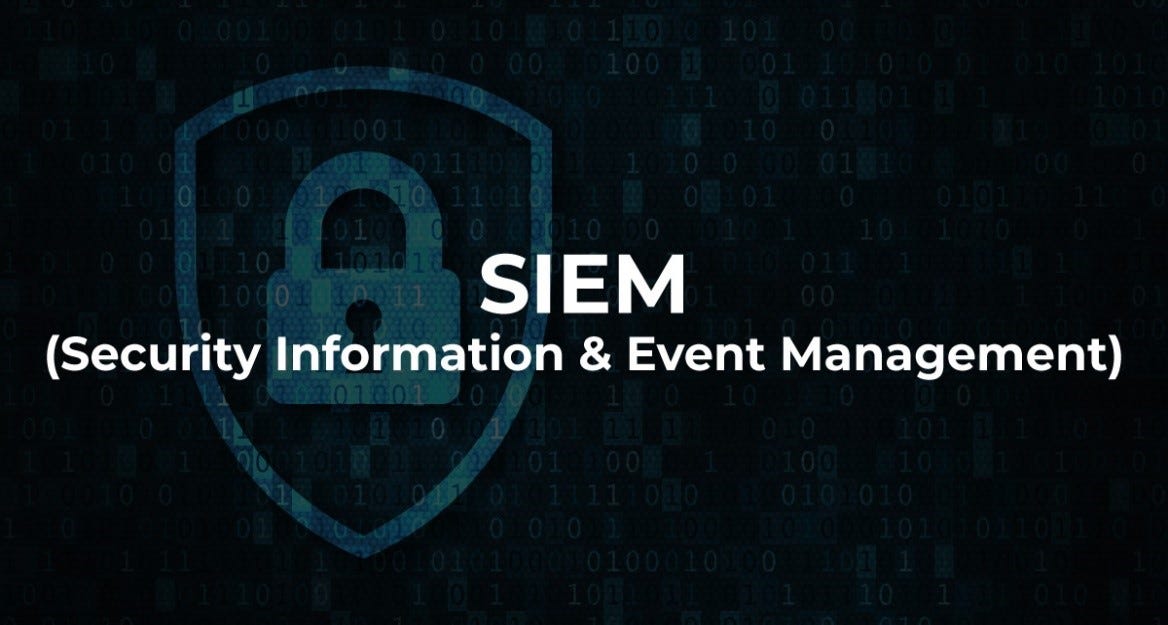 Security Information & Event Management (SIEM) | By Datafarm | Medium