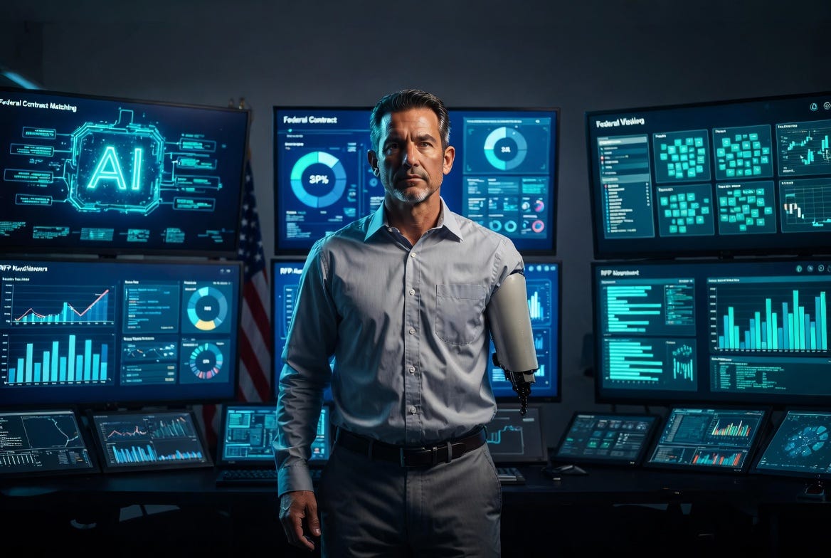 AI-Powered Government Procurement: How SDVOB Firms Must Adapt to Algorithmic Contract Matching…