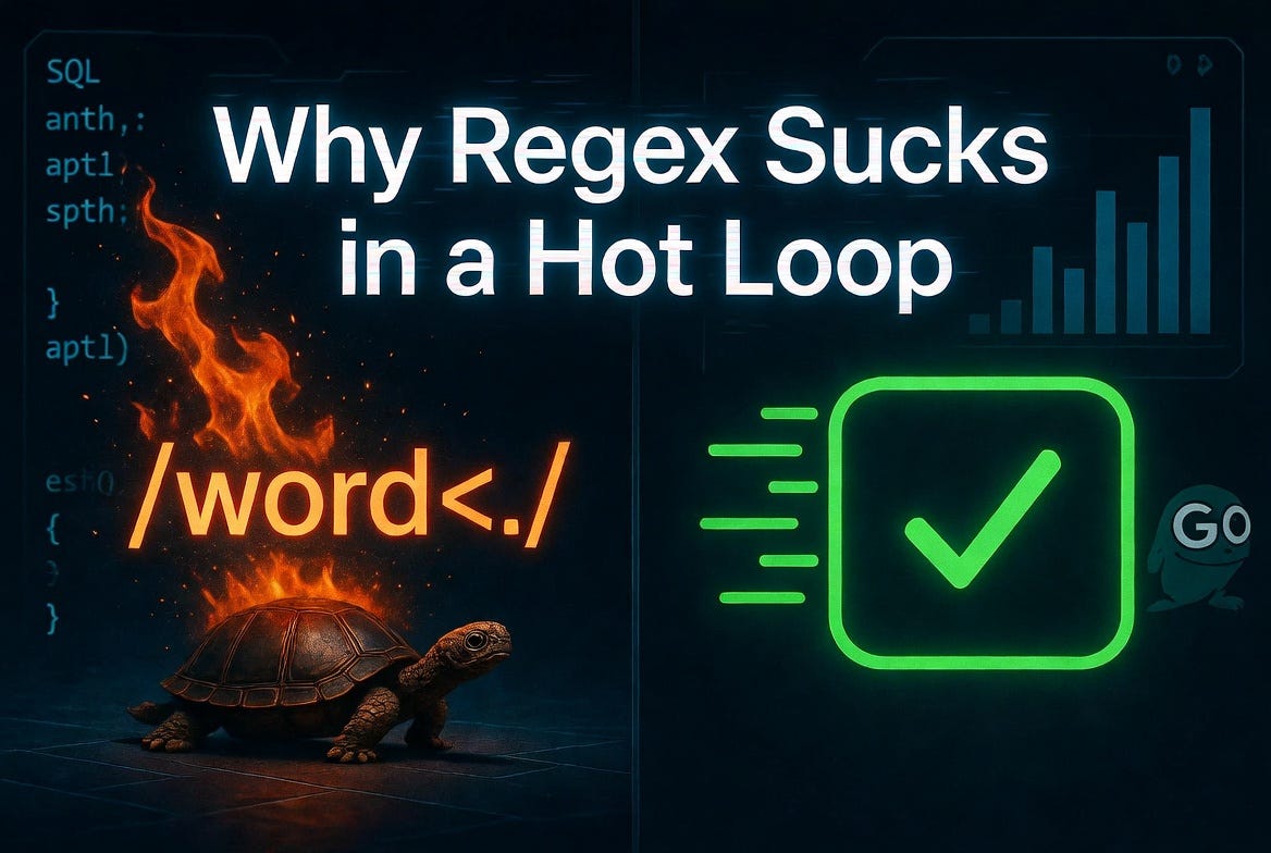 Why Regex Sucks in a Hot Loop