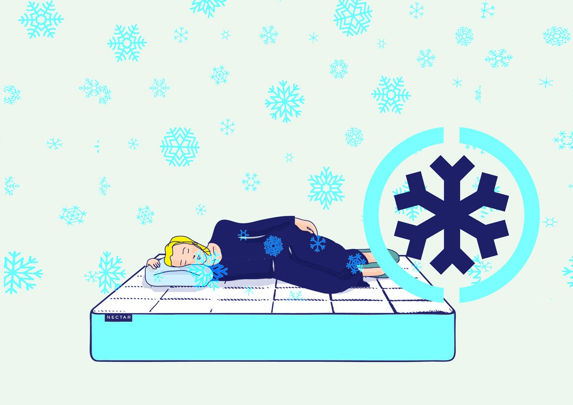 Effects of Sleeping in a Cold Room by Nectarsleep Medium