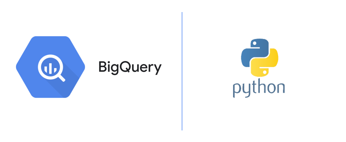 Python ile BigQuery’den veri okuma ve yazma | by ozan uzun | Medium