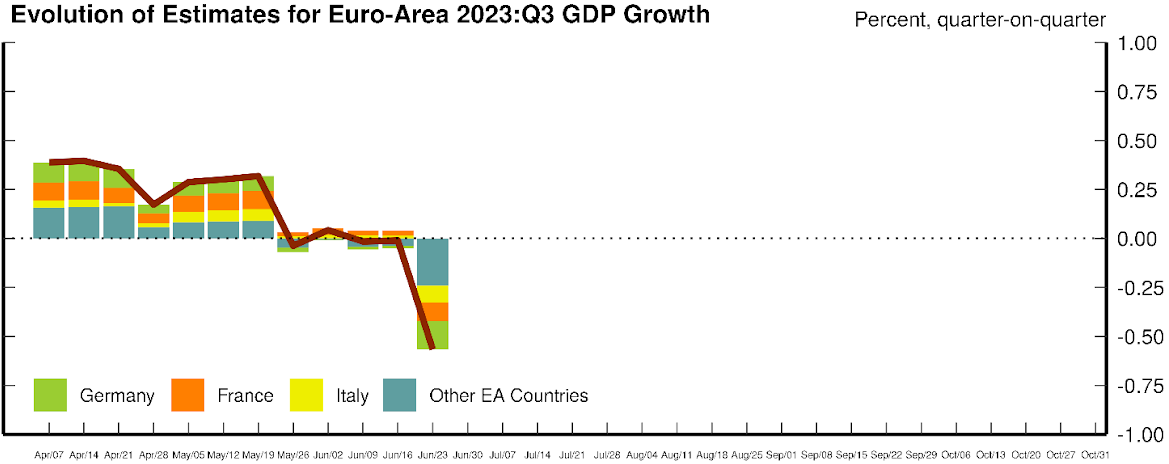 In 2021, Roweb achieved revenues of over 3.75 million euro from