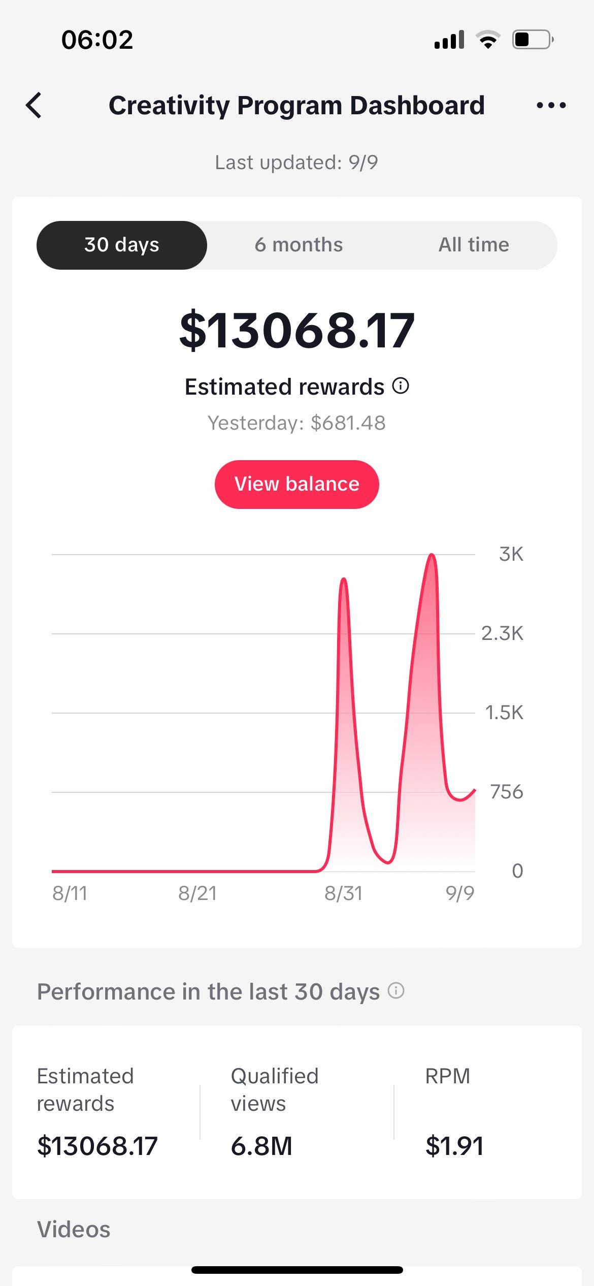 TikTok More Than Just A Fun App Here s How To Make Money By Vince tiktok-more-than-just-a-fun-app-here-s-how-to-make-money-by-vince