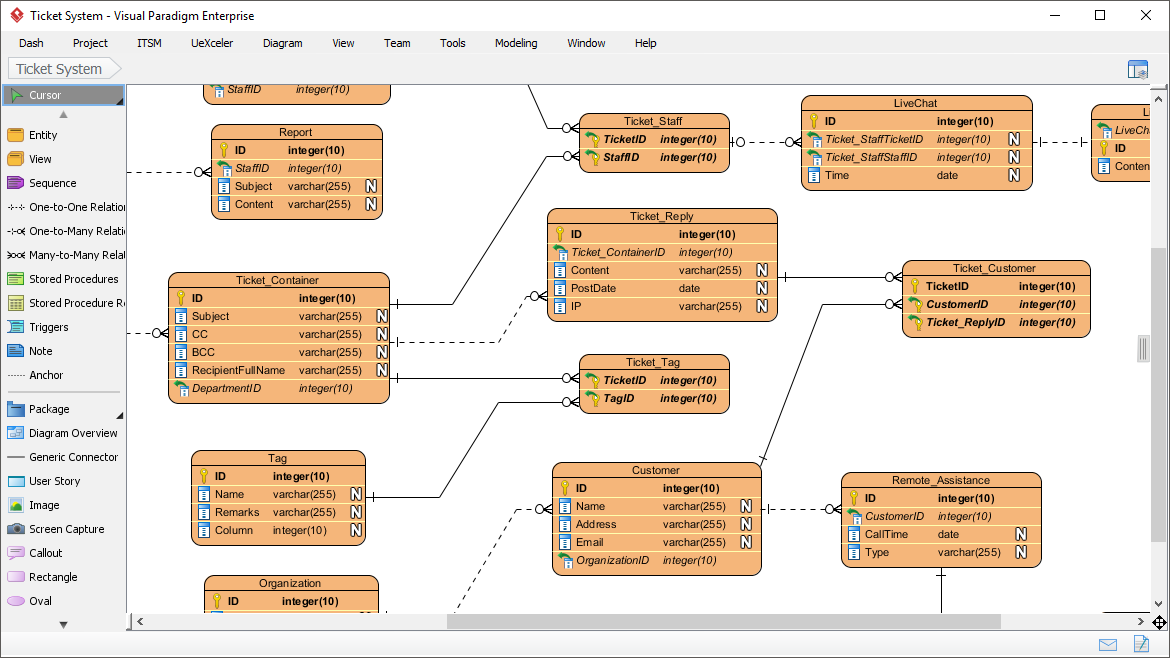 Learning Like Database