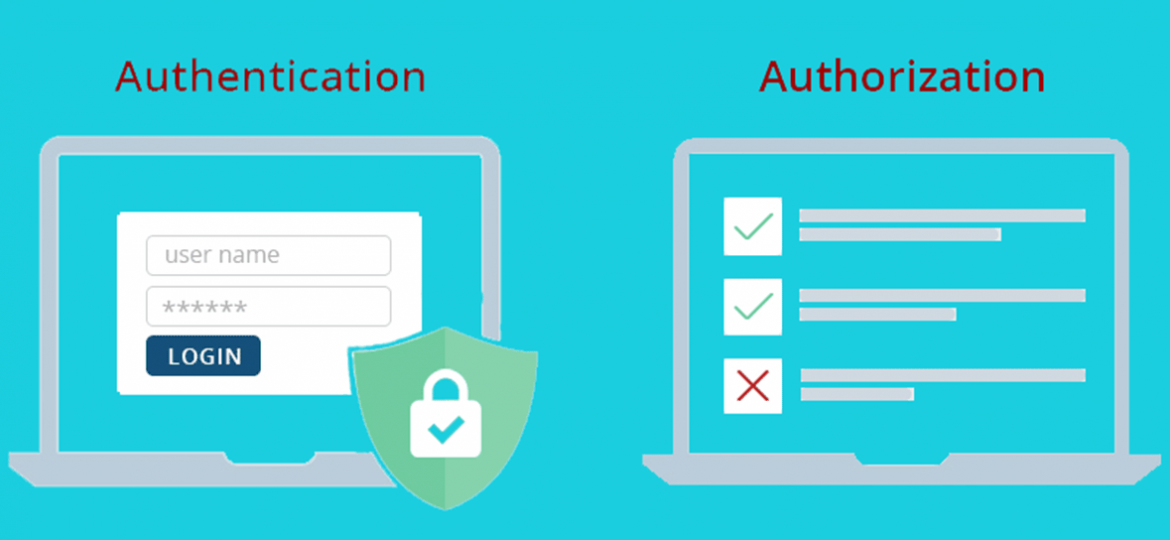 Basic Authentication Application(JWT And Role Based Authentication ...