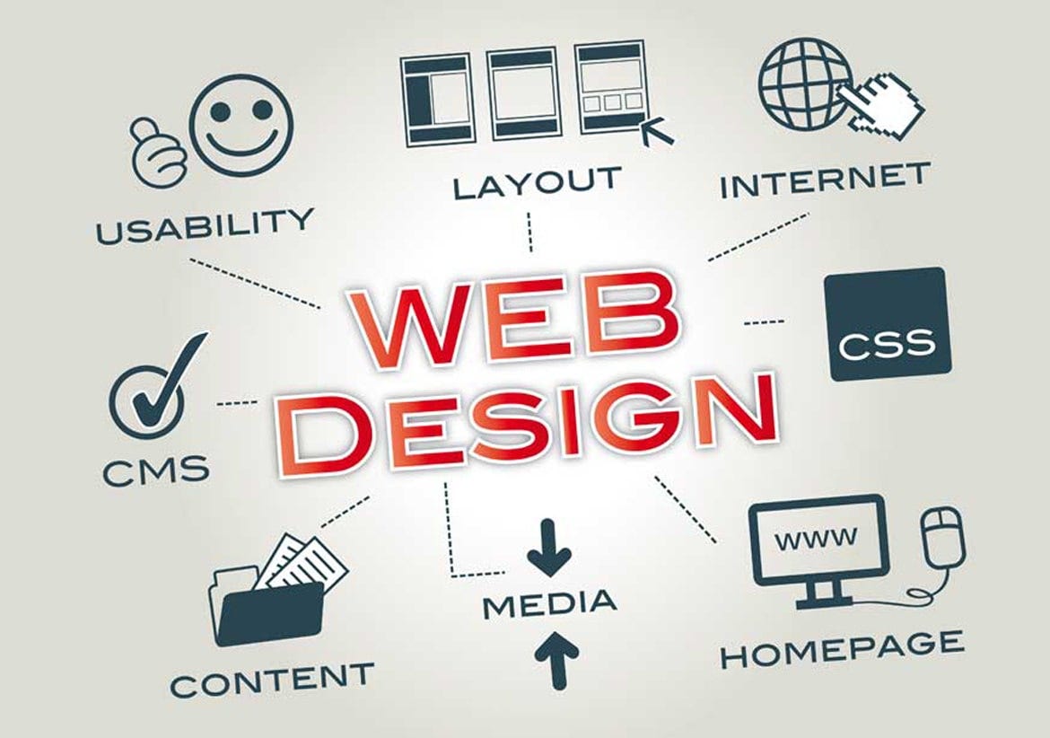 What Will You Learn in a Website Designing Course in Zirakpur?