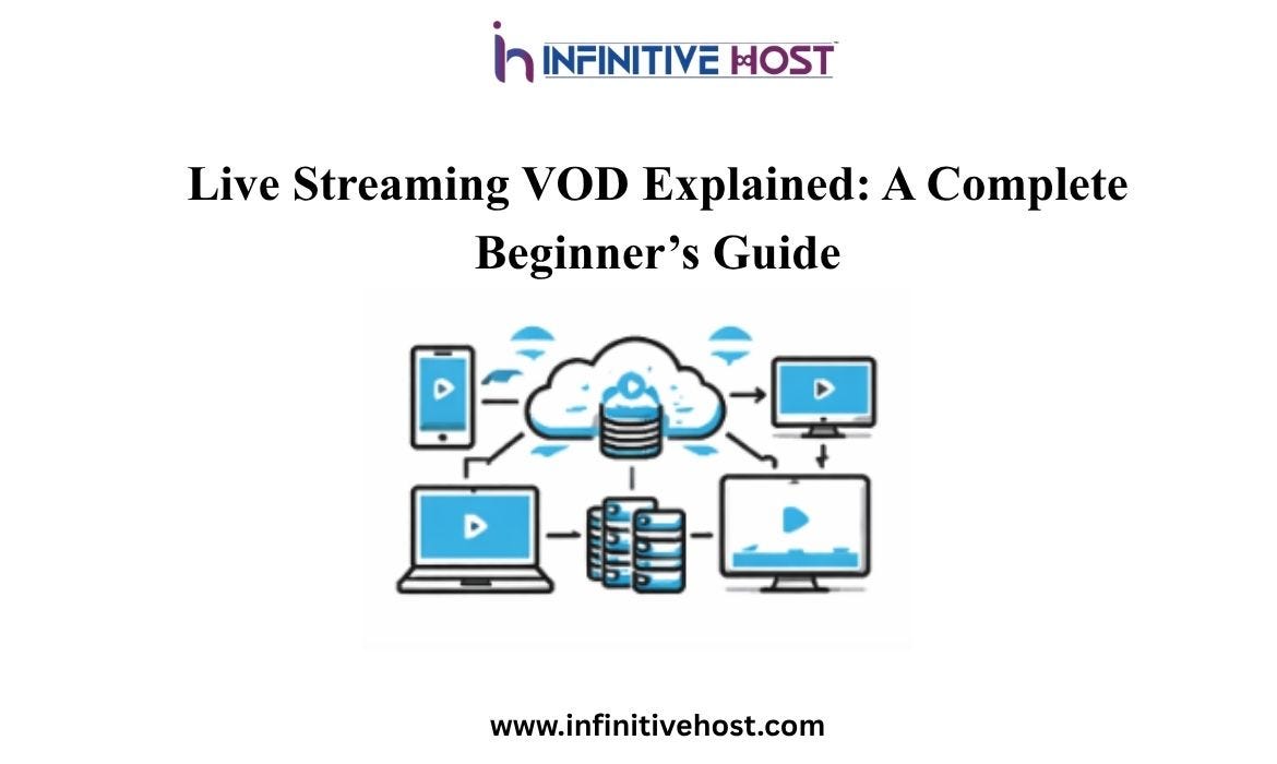 Live Streaming VOD