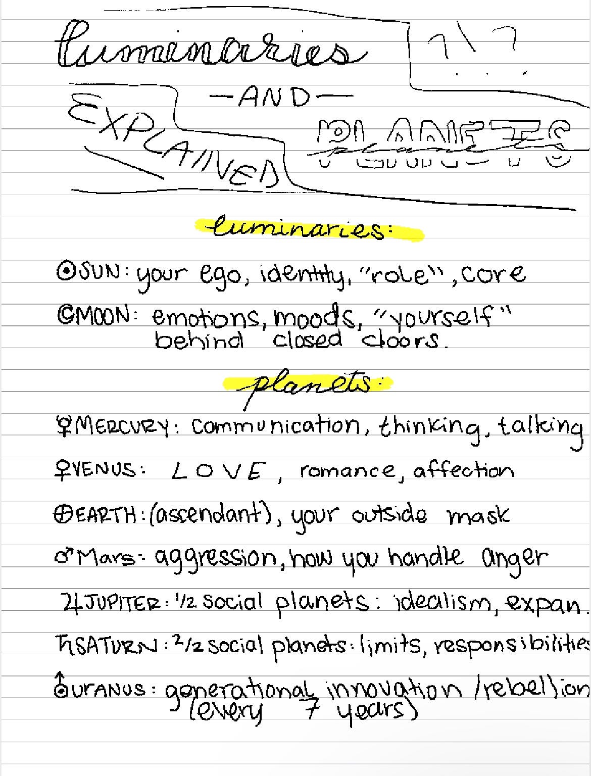 Effects of and Luminaries Ashlynn’s Astrology