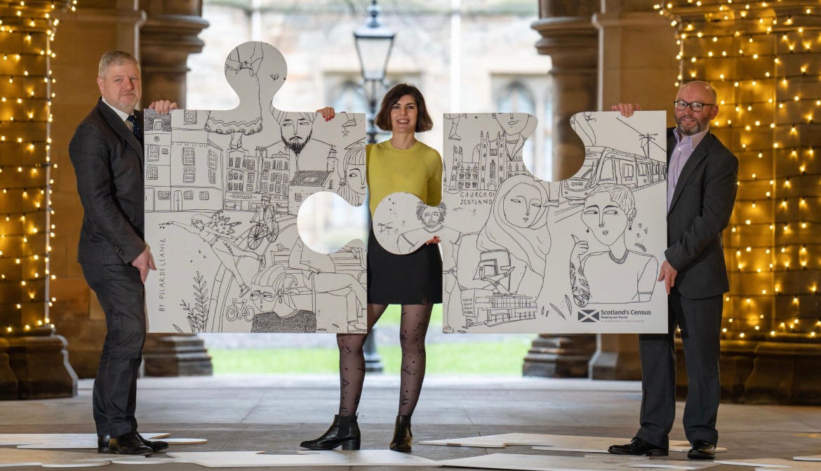 Census 2022 Campaign · Scottish Government, Via: https://pilargarciadeleaniz.com/