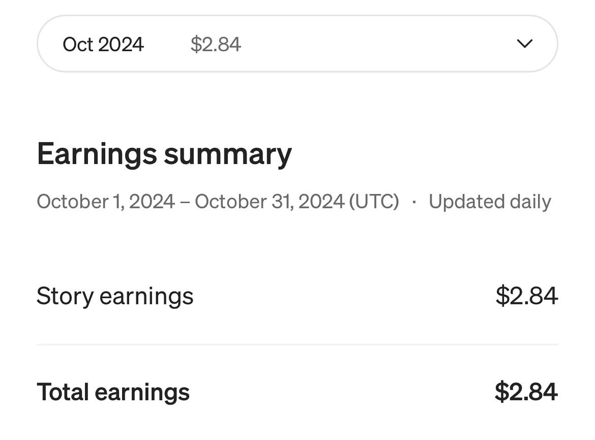 Here’s How Much I Earned on My First Day on Medium by Churches Slevin