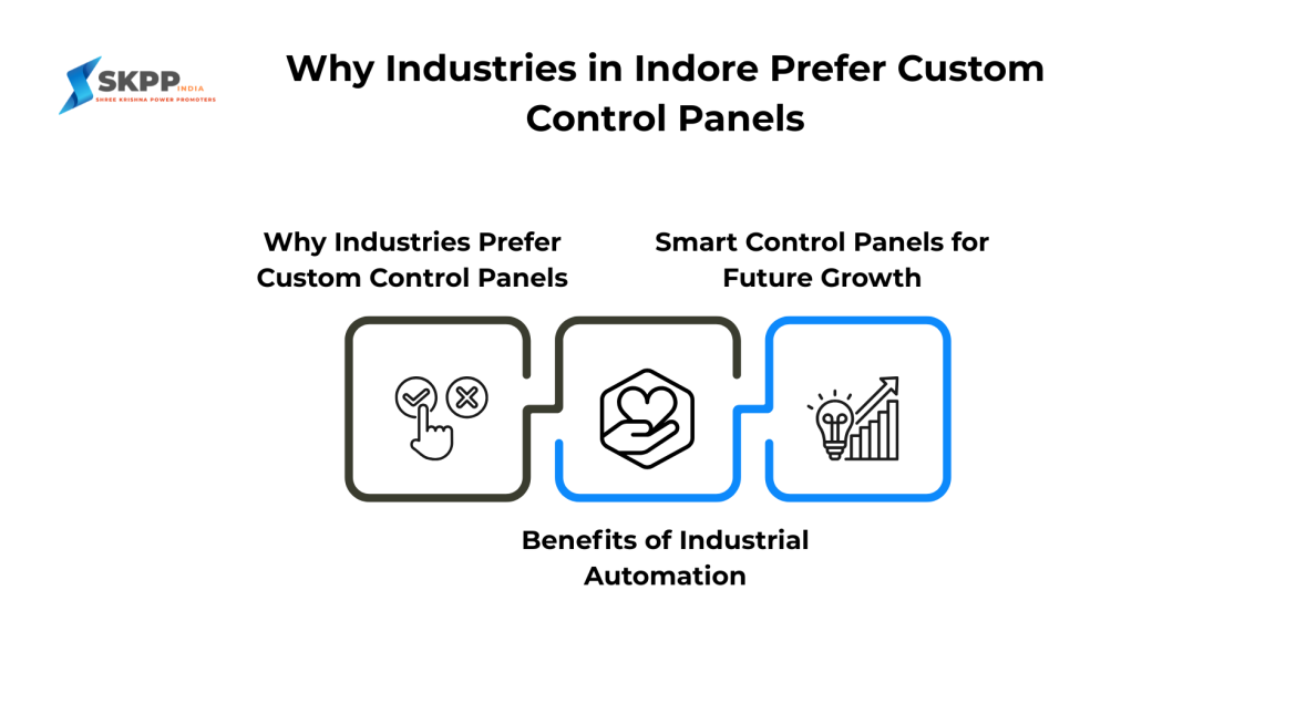 Why Industries in Indore Prefer Custom Control Panels