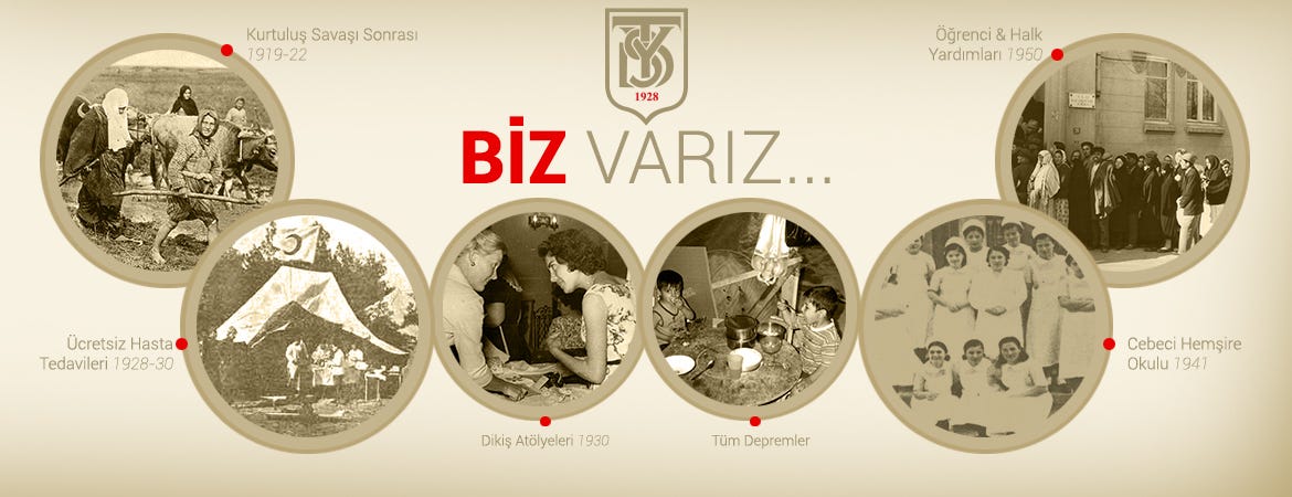 Giysi Bağışı Üzerine