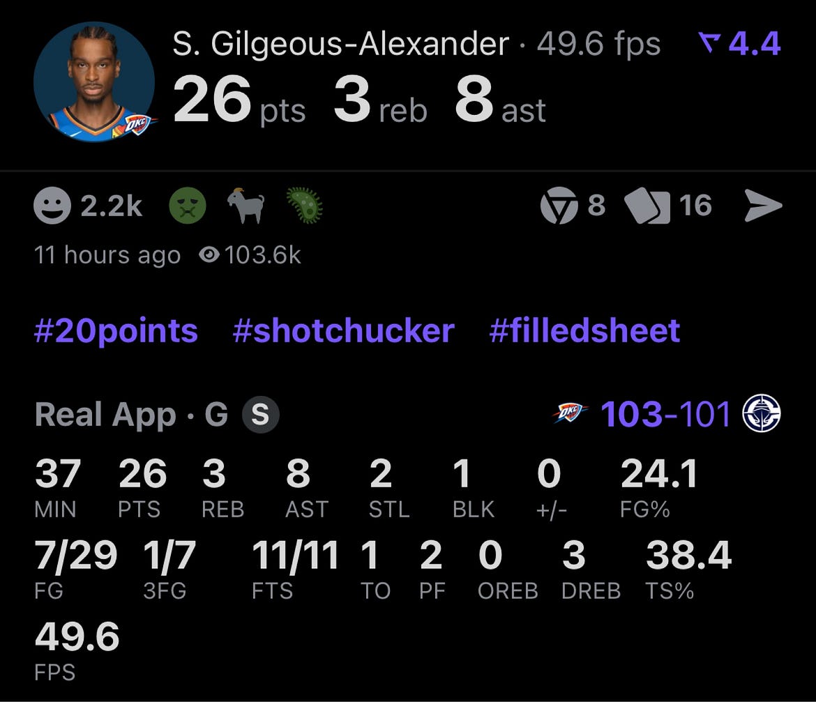 Mesmo com atuação abaixo de Shai, OKC vence Clippers e segue forte no Oeste