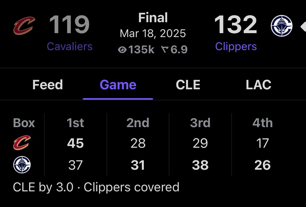 Clippers Mostram Força Coletiva em Vitória Contra o Cavaliers: Zubac Brilha nos Momentos Decisivos