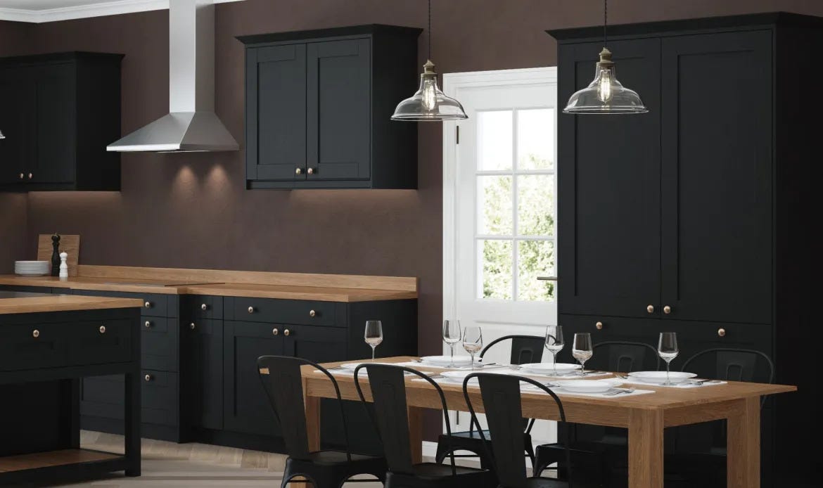 “Culinary Canvas: Revitalize Your Home with Retrofit Solutions’ Bespoke ...