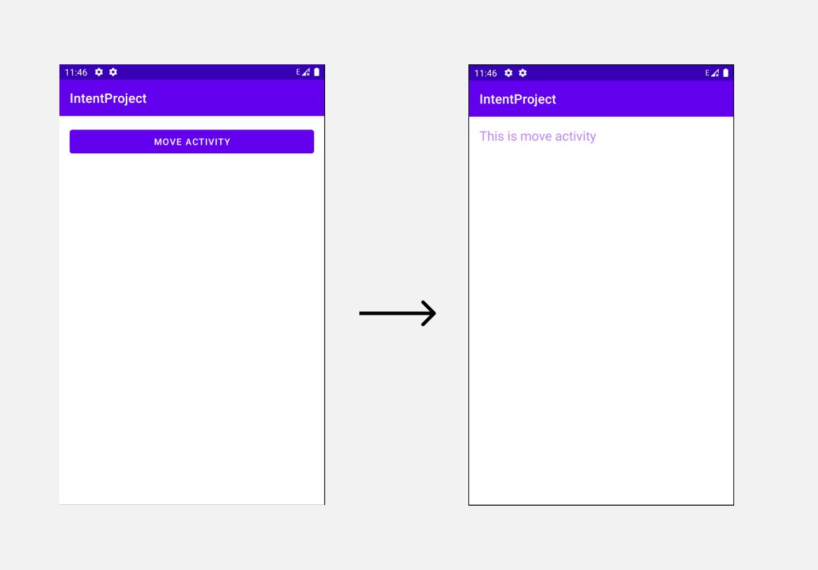 Intent Pada Android (Part 1). Di artikel kali ini saya akan membahas ...