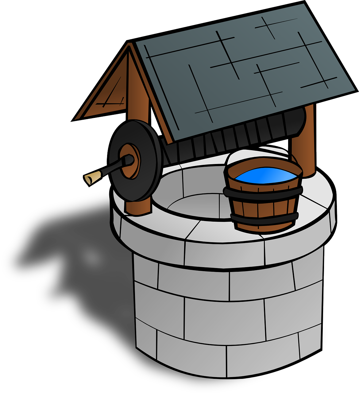 Prepping, Survivalism, Water Wells, and Aquafers by Lewiscoaches