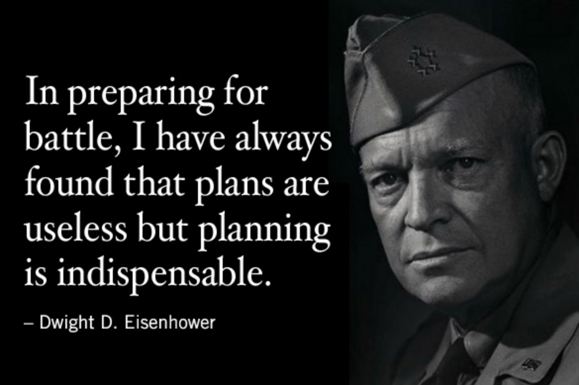 Plans are useless, but planning is indispensable.” | by Mike O 
