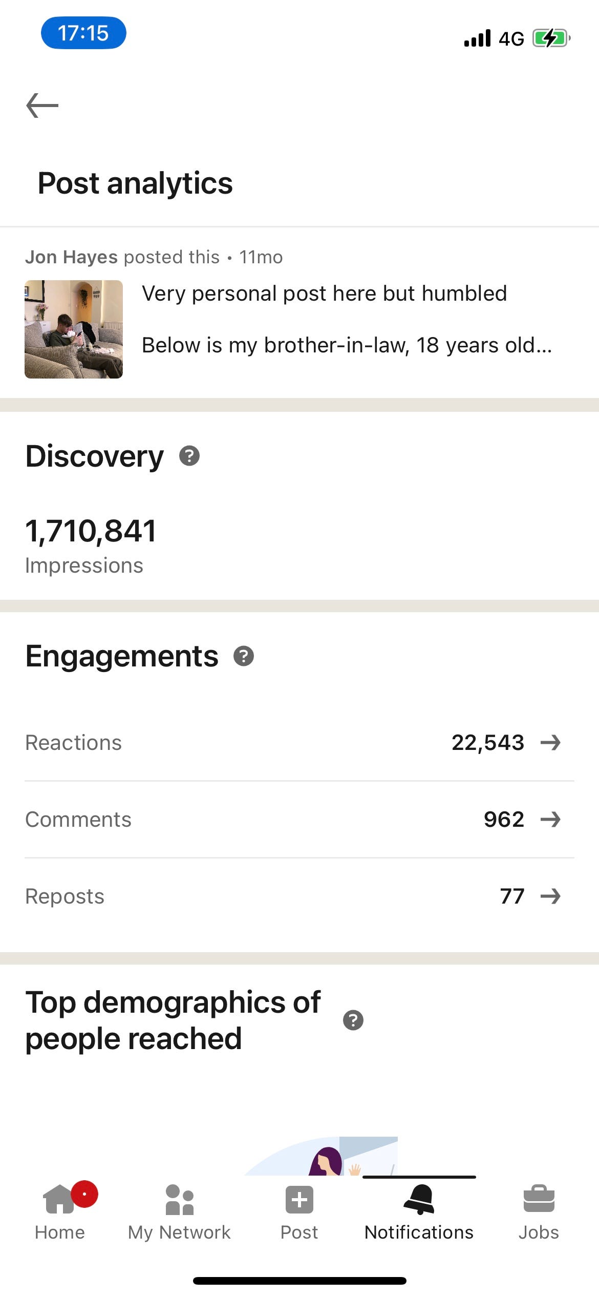 📚📚How my LinkedIn post got nearly 2 million views!! 📚📚 - Jon Hayes (man ...