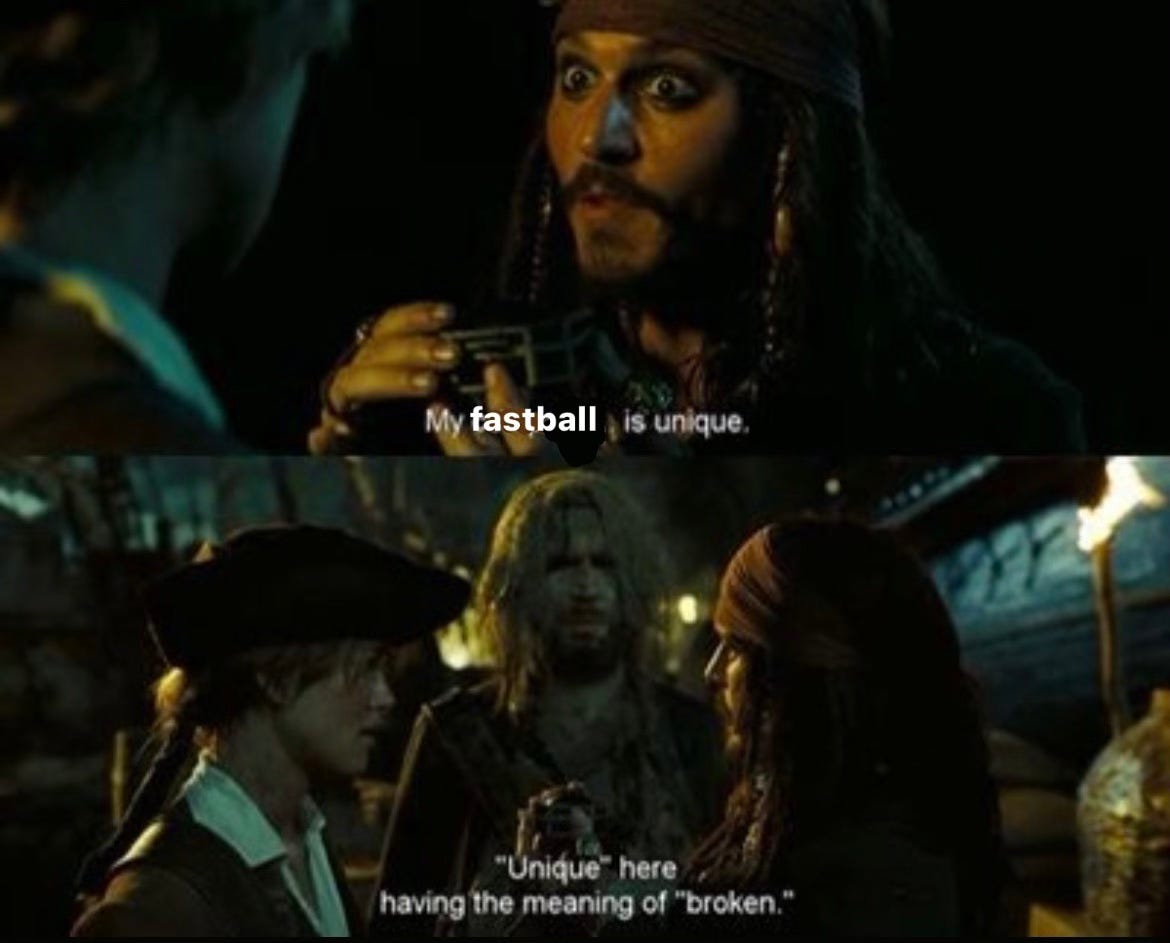 Why Are We Throwing Fastballs? The Numbers Behind Them In College by