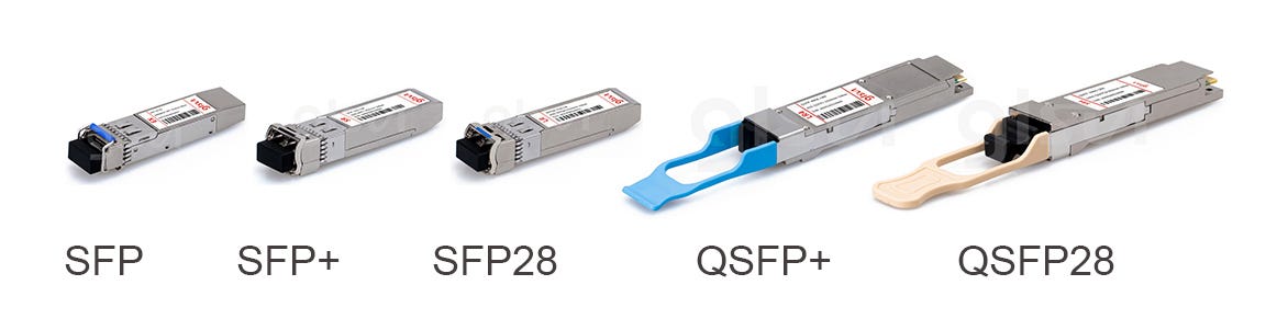 SFP, SFP+, SFP28, QSFP+ and QSFP28 | Glsun