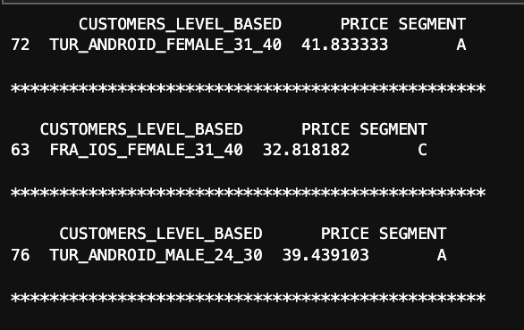 Data Science Project : Rule Based Classification, by Cem ÖZÇELİK