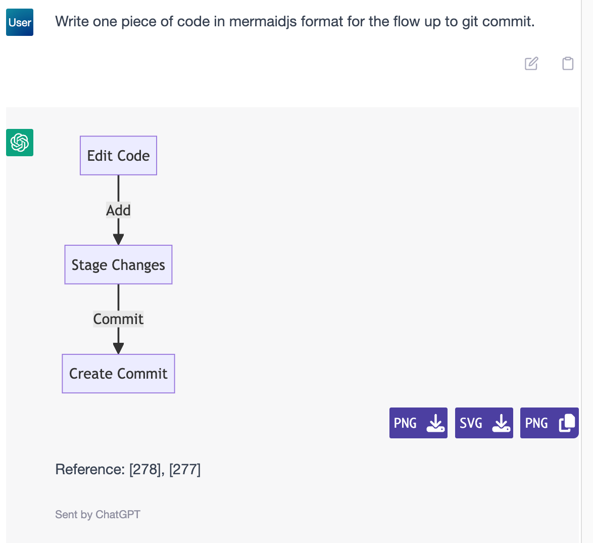 Introducing mermaid.js Illustrations & Enhanced Export Options ...