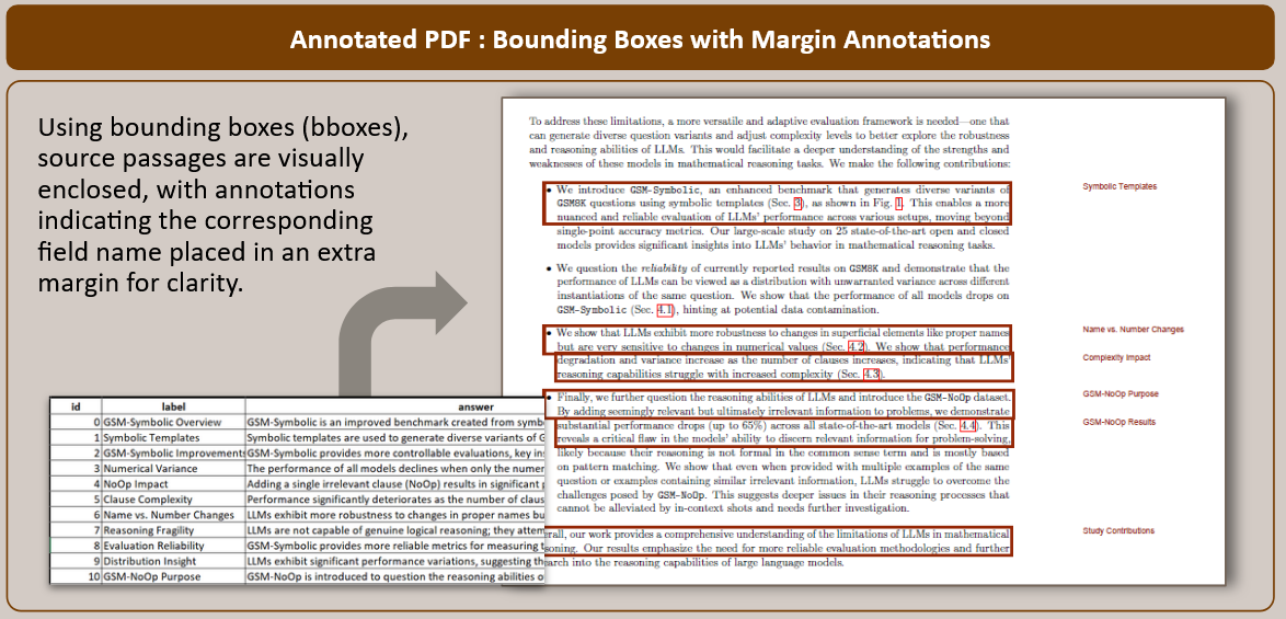 Building Trust in LLM Answers: Highlighting Source Texts in PDFs