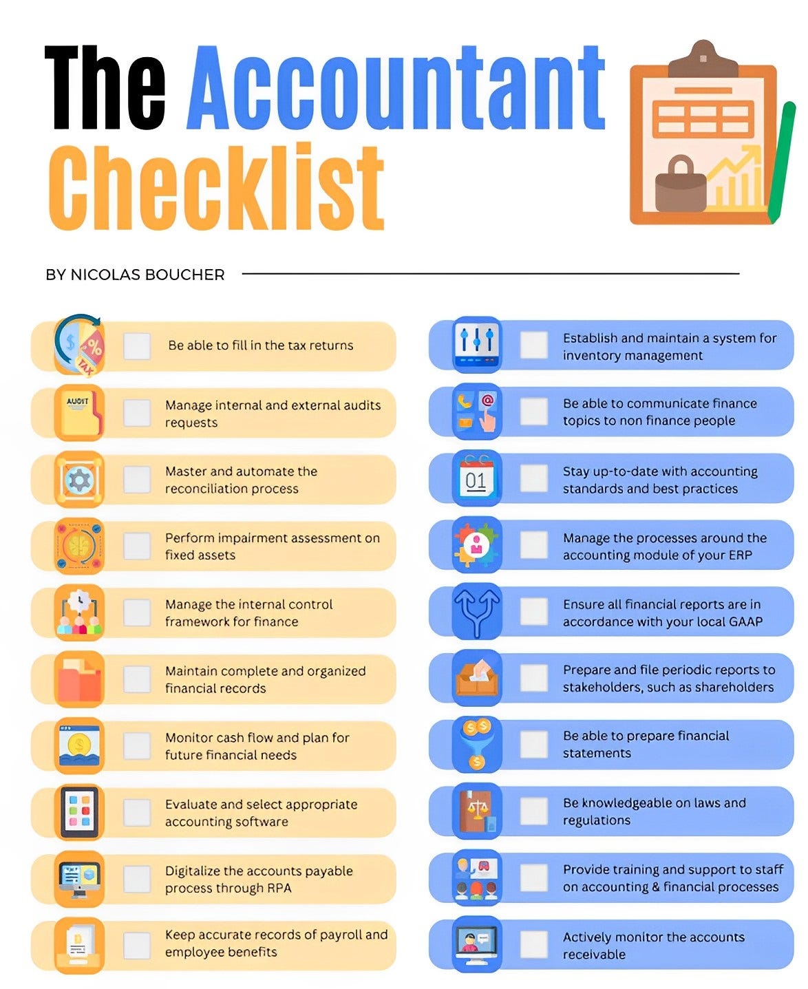 The Accountant Checklist 20 Steps to Excel in Your Accounting Career by thepremshah Medium