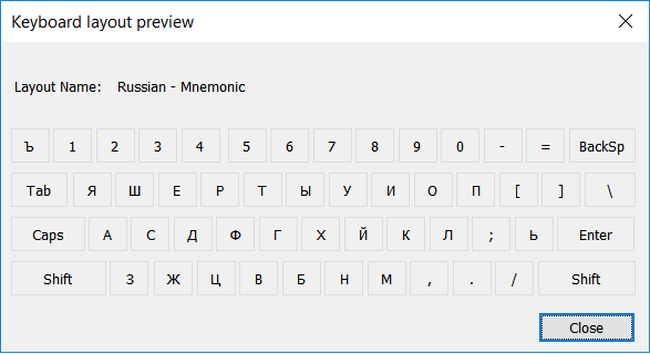 Battle around Russian Phonetic Keyboard in Windows 10 | by Nikolay Yurin |  Medium