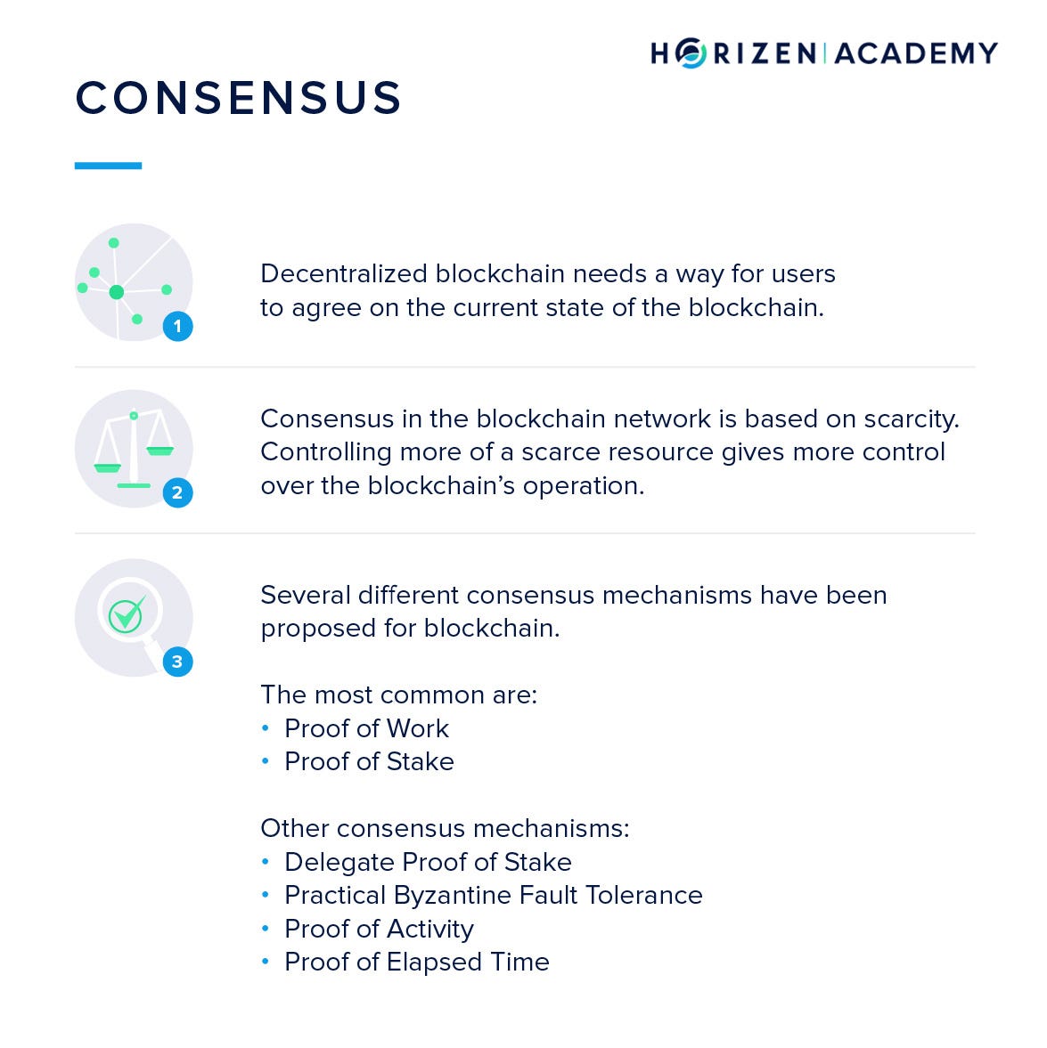 Consensus Mechanisms. The distributed network of a blockchain… | by ...