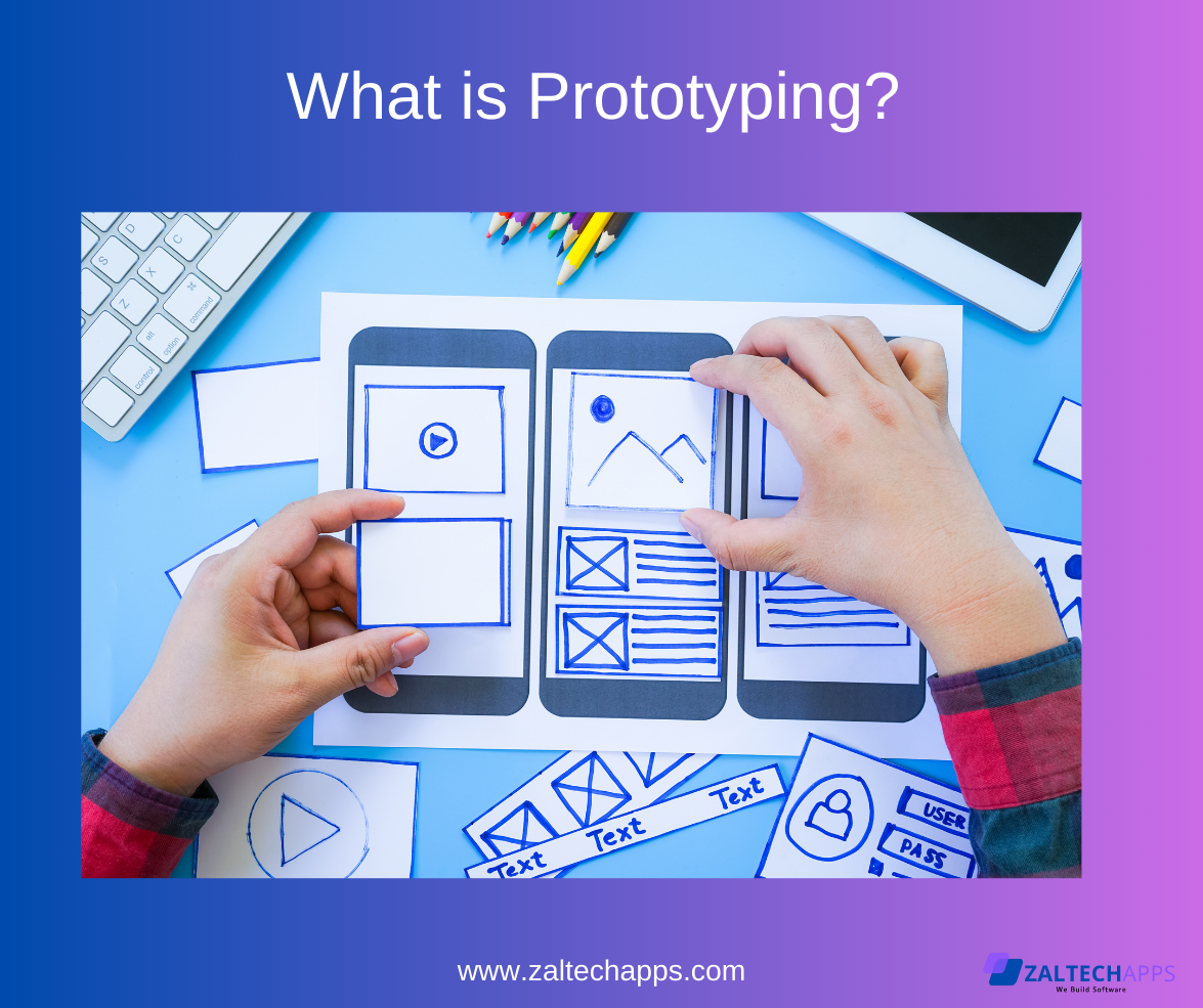 What Is A Prototype In Design Process at Peter Thompson blog