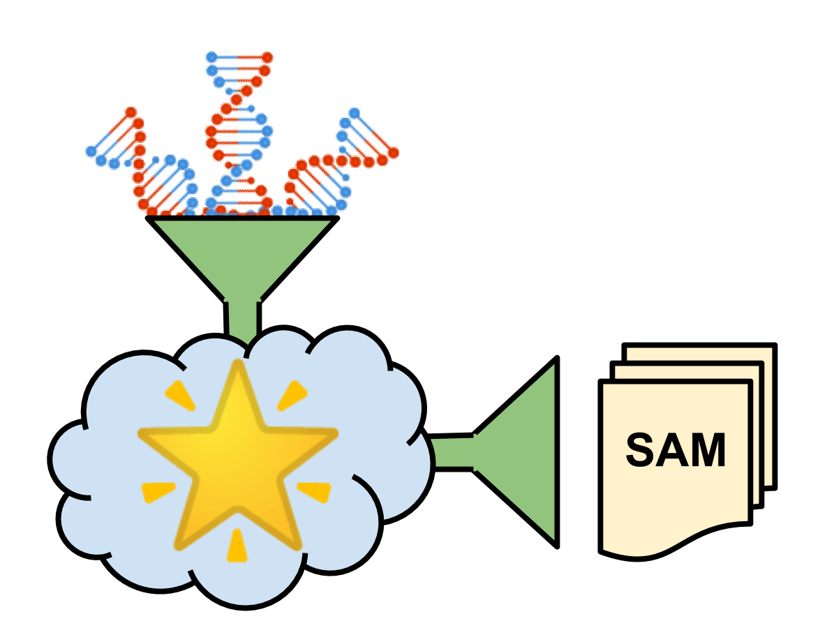 Bioinformatics on the cloud. Aligning RNAseq with STAR on Google… | by  Hylke C. Donker | Towards Data Science