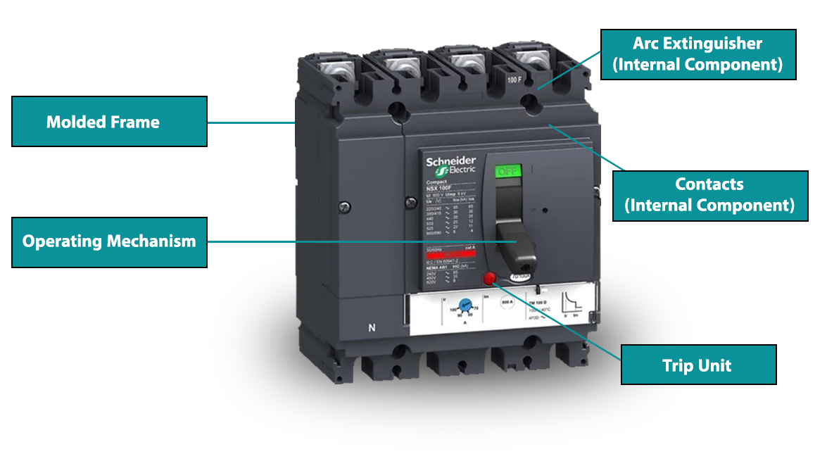 working principle of MCCBs Understanding How Molded Case Circuit