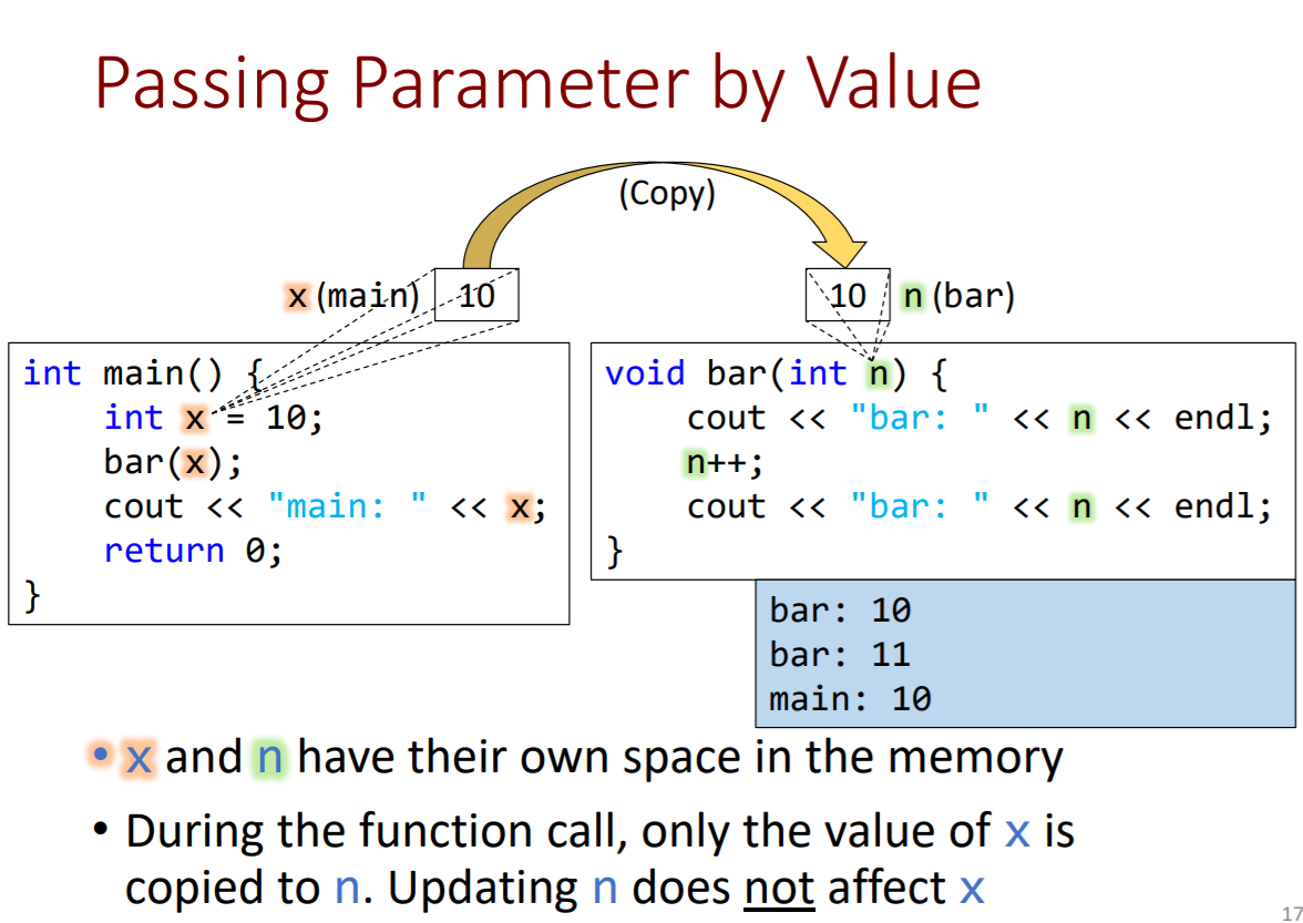 Value Vs Reference Parameters c By Chow Chun Yeung Jimmy Medium