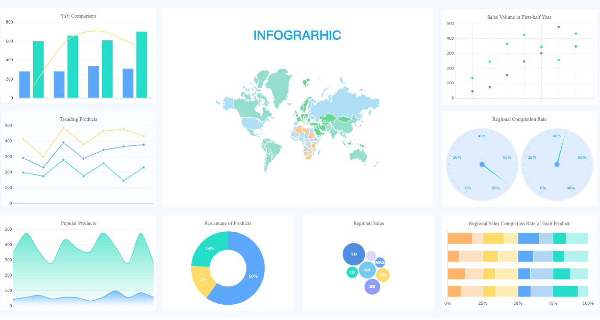 Data Visualization Matplotlib. Python Fundamental Series from Data ...