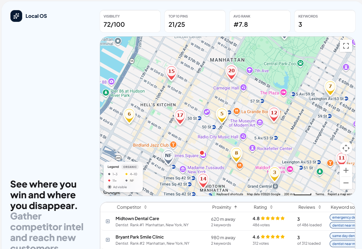 Best AI Tools for Local SEO and Google Maps Rankings
