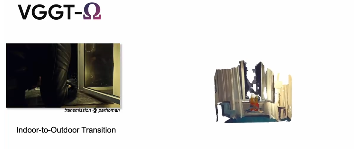 Hands-On VGGT-Omega: Deploying Meta’s Next-Gen 3D Vision Foundation Model Locally