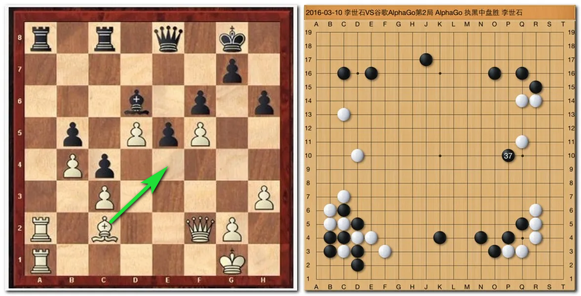 Why Google AI Game Go Is Harder Than Chess