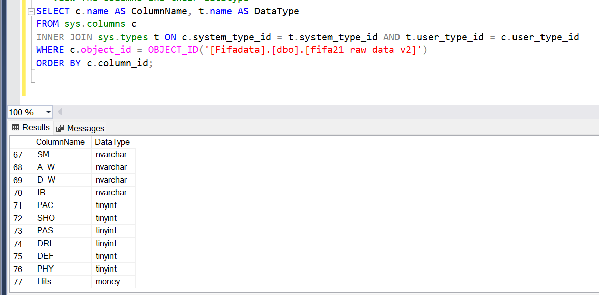 FIFA Dataset Cleaning With SQL. Before making decisions based on… | by ...