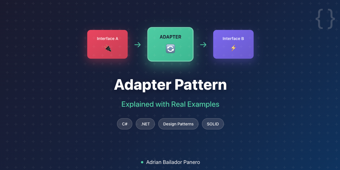 Adapter Pattern Explained with Real Examples | by Adrian Bailador | Medium