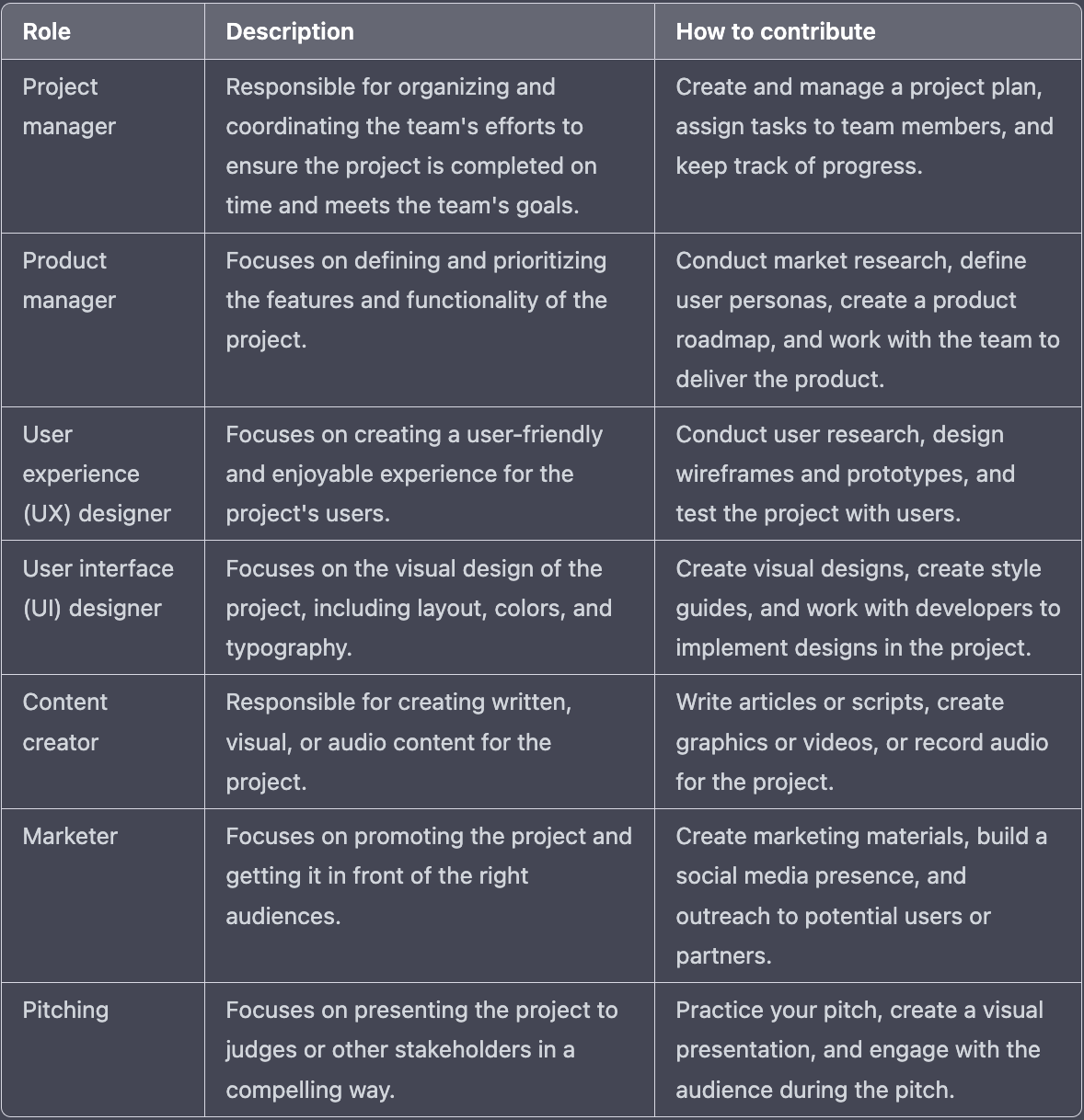 10 Tips for your First Web3 Hackathon | by Claudia Alban | Medium