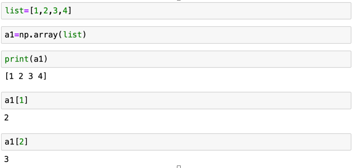 DATA VISUALIZATION USING PYPLOT FOR DUMMIES BY a DUMMY | by Anush ...