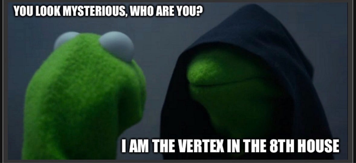 Vertex in the 8th house — the point of no return